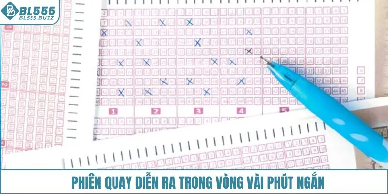 Phiên quay diễn ra trong vòng vài phút ngắn